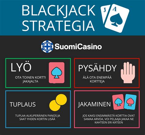 Parhaat blackjack casinot  Tavallisesti live-casinoilla on tarjolla kaikki suosituimmat pöytäpelit, kuten ruletti, blackjack, baccarat, Texas Hold’em, pokeri, Caribbean Stud sekä erilaisia variaatioita näistä peleistä